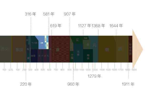 乾坤怎么读 如何读懂山西“壁上乾坤”？今天我们从“拆门”说起