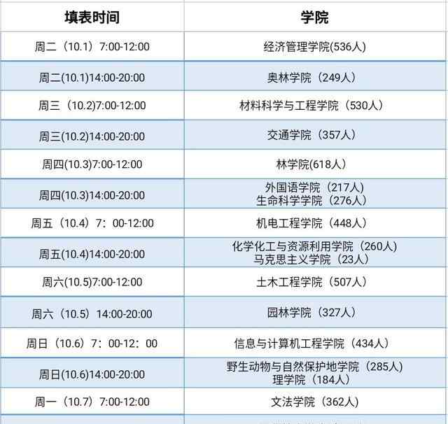 全国团员信息查询系统 通知 | 团员信息调查请到这里来！