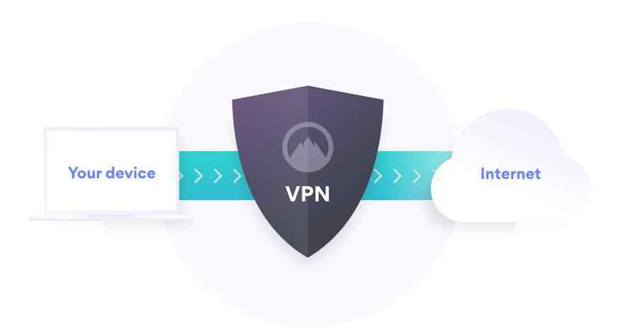 vpn路由器是什么 使用工业路由器的VPN专网传输的优点和缺点是什么?