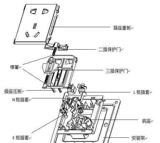 插座滋滋响有危险吗 插座滋滋响是什么原因，换个漏电保护器管用吗？