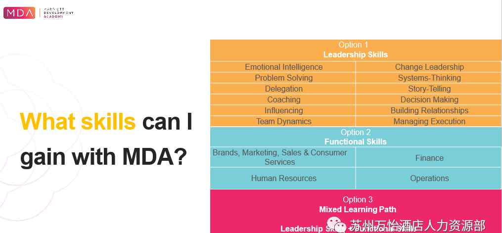 启程学院 MDA KICK OFF | 万豪发展学院正式启程