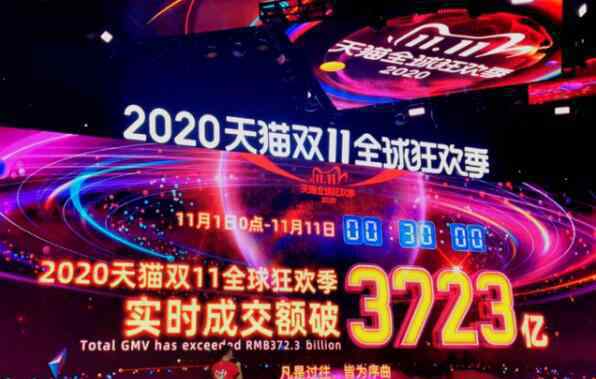 2020天猫双十一销售总成交额多少 比去年双11交易额多了多少