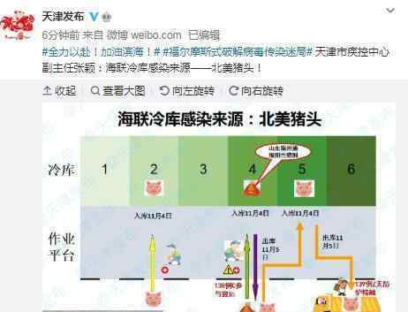 天津海联冷库感染来源为北美猪头 引发网络热议 背后真相是怎样的？