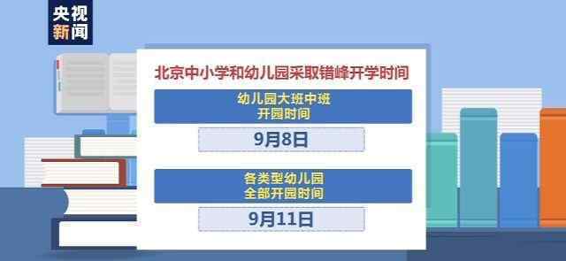 北京开学时间已定 公布各大学校开学日期表