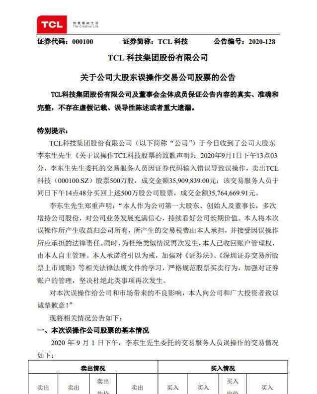 TCL大股东误操作卖出500万股 因证券代码输入错误导致