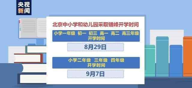 北京开学时间已定 公布各大学校开学日期表