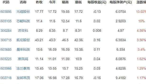 33个县GDP破千亿厉害了 看看你所在的县城有没有入围