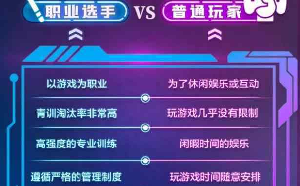 中国电竞用户规模达4.84亿人 什么是真正的电竞