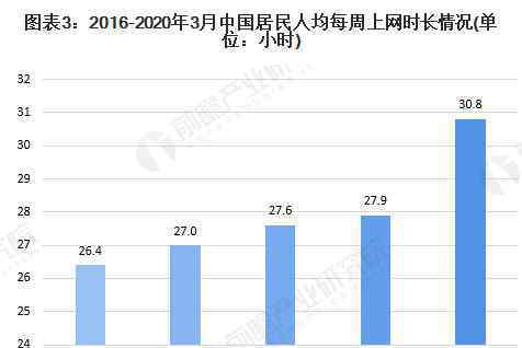 三类共享充电宝可能被植入木马 到底什么情况呢？