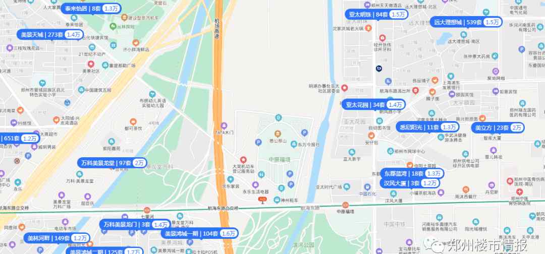 福塔 郑州福塔旁的两个项目前后扎堆入市，究竟买哪个好？