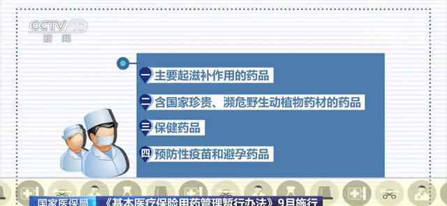 下月起8类药品不再医保报销 事情的详情始末是怎么样了！