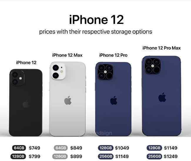 iPhone12系列售价曝光 真相原来是这样！