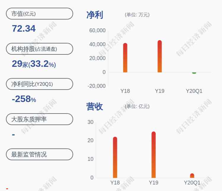 中国科传 中国科传：变更职工董事