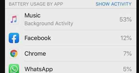 苹果承认Apple Music导致iPhone耗电严重 怎么解决