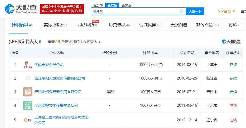 优酷原总裁杨伟东受贿被判7年 登上网络热搜了！