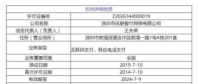 微信、支付宝又迎来一个新对手？华为拿下支付牌照！