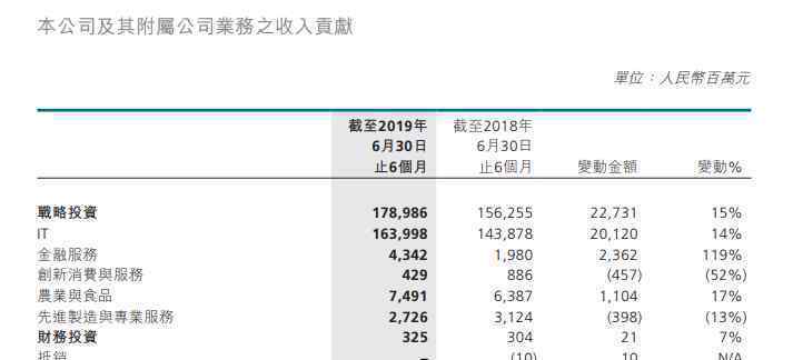 柳传志卸任联想 事情的详情始末是怎么样了！