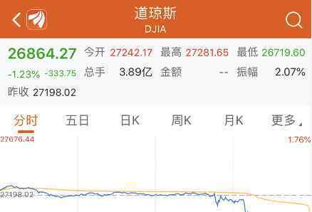 美联储降息25基点 事情的详情始末是怎么样了！