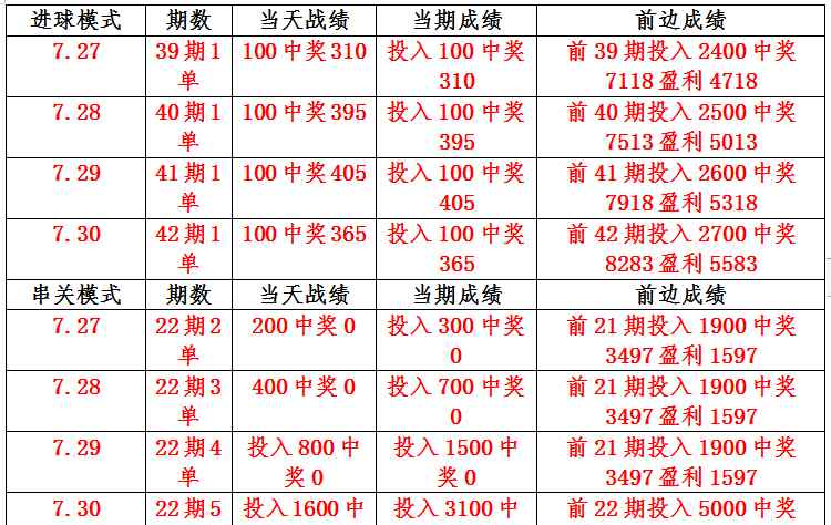 2014亚冠冠军 7.31澳超联赛：昔日落魄亚冠冠军今何在？