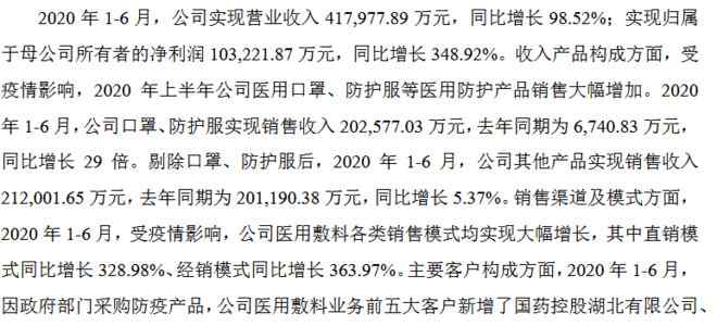 稳健医疗上市 从稳健医疗上市看振德医疗和奥美医疗