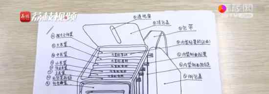 小学生发明新型书包获国家专利 他是怎么做到