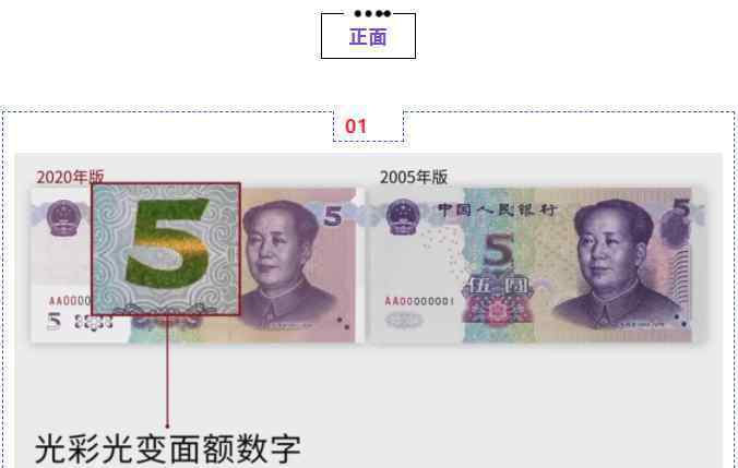 新版人民币5元纸币即将发布 和旧版区别在哪如何辨别假币