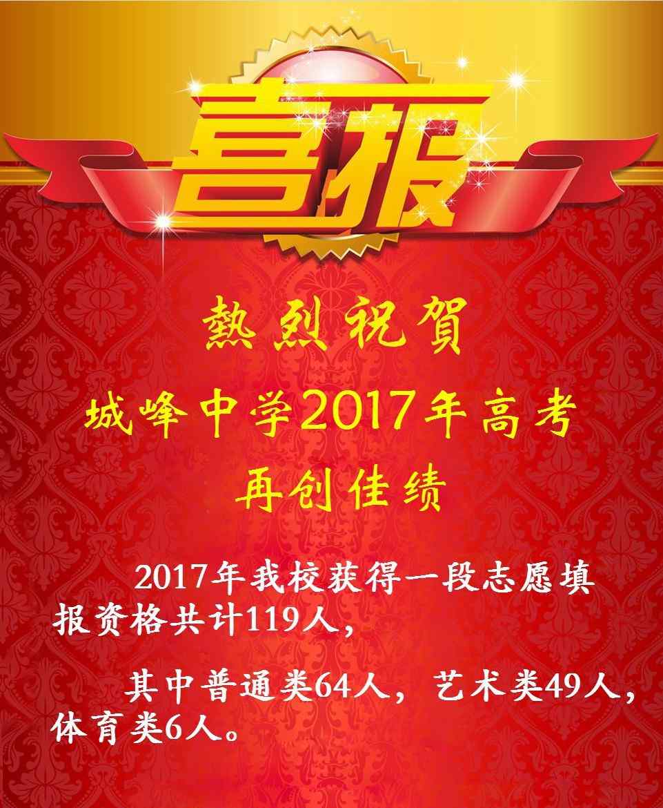 王怡仁 热烈祝贺城峰中学2017年高考再创佳绩