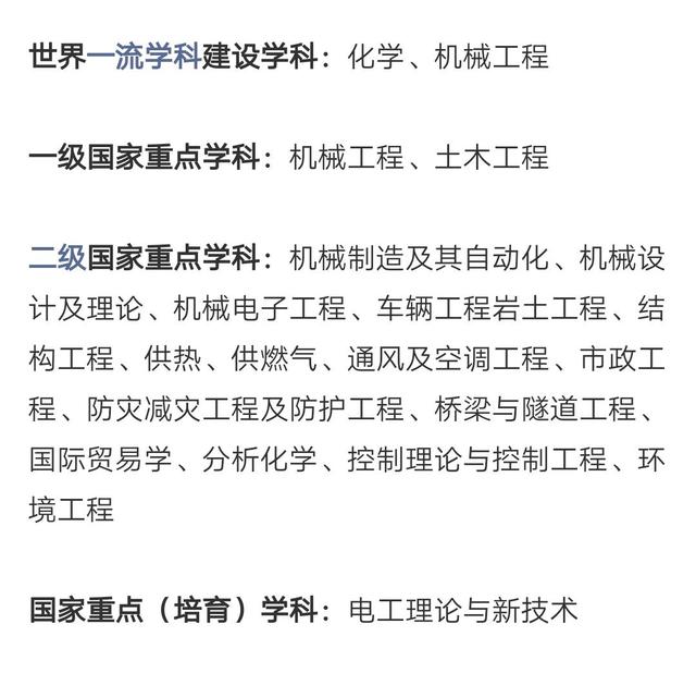 湖南大学优势专业 湖南大学优势专业分析及2019、2018、2017年各省录取分数线