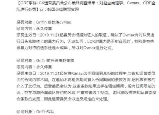 GRF被罚款1亿韩元 “Griffin事件”调查结果公示（图）