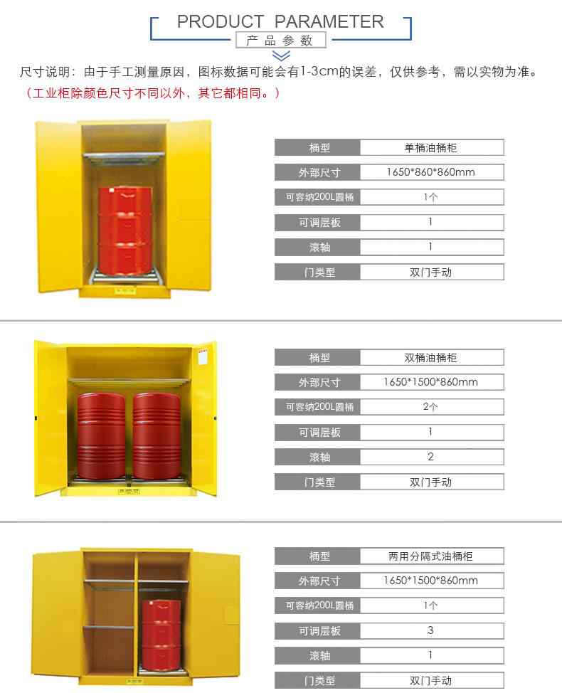 油桶储存柜 油桶安全柜是专门存放油桶的吗