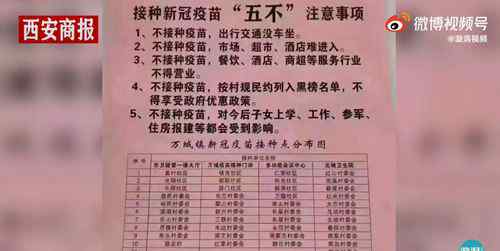 村民不打疫苗将被拉入黑榜名单 万城镇回应称起到制约作用 事件的真相是什么？