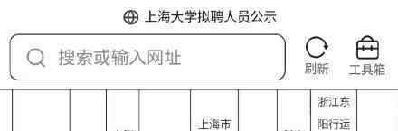 张杰入职上海大学电影学院 具体情况是什么