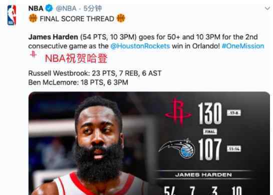 火箭队哈登一场比赛狂砍54分?哈登狂砍54分创NBA记录