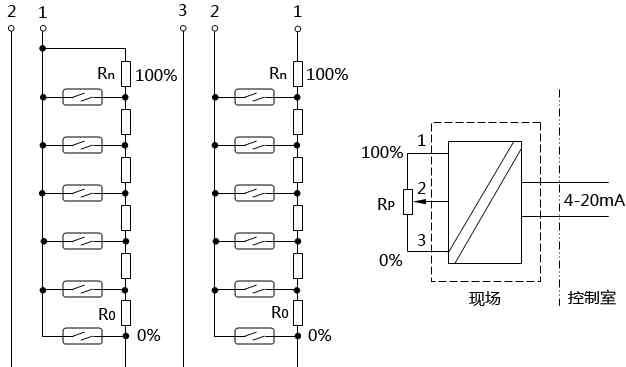 浮球液位变送器 磁性浮球液位计（变送器）的工作原理及故障的判断与维修