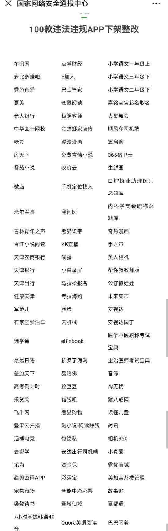 100款App违法采集被下架整改100款App违法采集名单公布