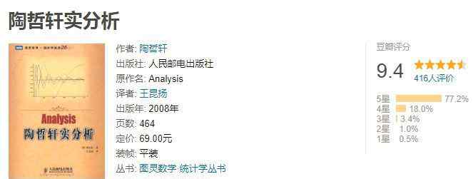 数学最难的领域 豆瓣评分9.4，数学领域超级经典