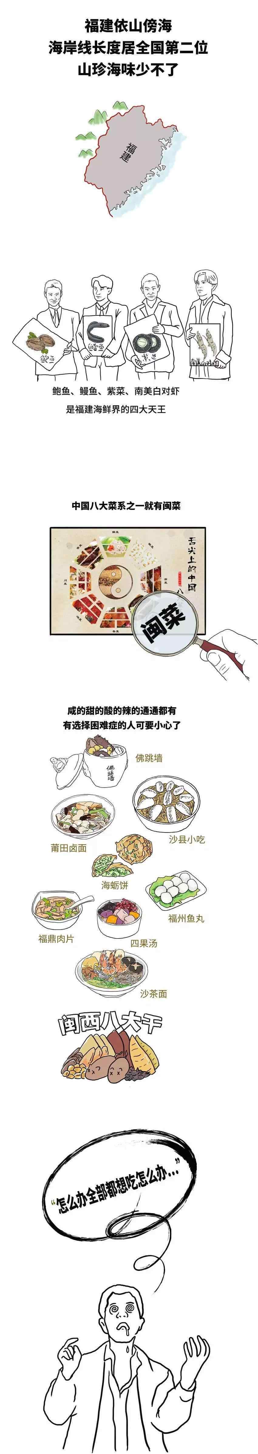 闽北大饭店 福建人的福建菜，厉害！