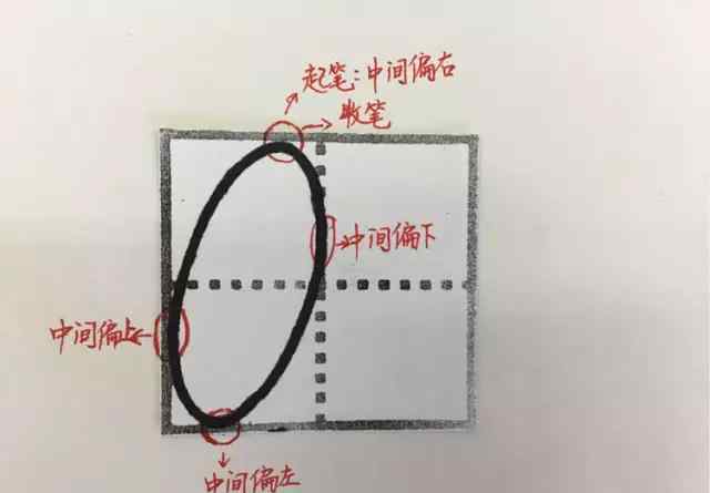 数字3在田字格的写法 小学一年级数字0-9在田字格中的规范写法！（附描红字帖模板）