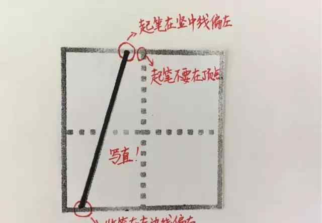 数字3在田字格的写法 小学一年级数字0-9在田字格中的规范写法！（附描红字帖模板）