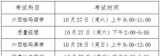 中国质量协会官网 关于2018年度中国质量协会质量专业人员能力水平评价考试的通知