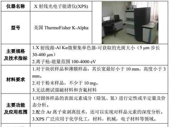 仪器分析网 全网最全的仪器分析测试、拆解、材料性能与结构检测！