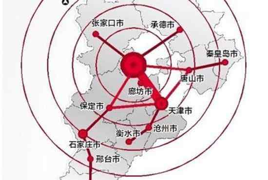 保定行政区划 继石家庄后保定行政区划再调整 下一个将是沧州？