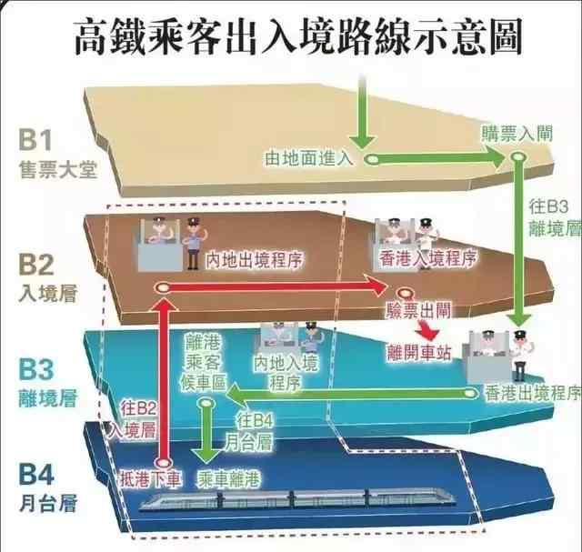 南宁男性专心九龙 定了！7月10日，南宁至香港直达动车开通！但千万不要越站！否则……