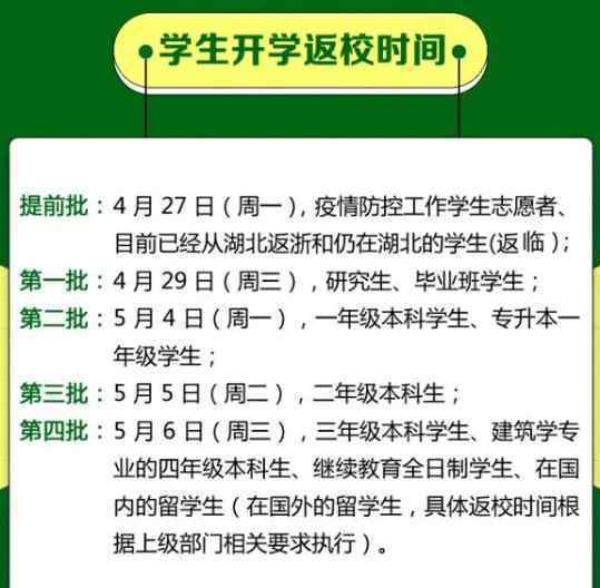 这些人五一不放假 多地学校实施五一假期取消