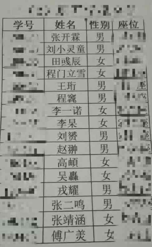 16个名字8个生僻字 老师：我只是想点个名