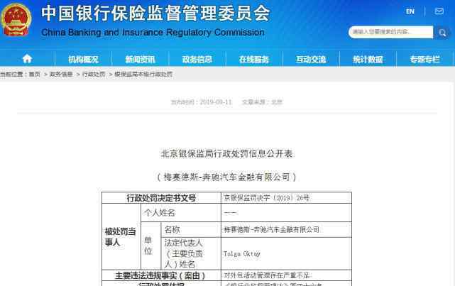 奔驰金融公司被罚 被罚是什么原因导致为什么会被罚款