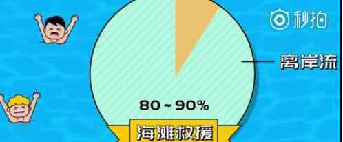 普吉岛失踪中国游客确认遇难 事情经过是怎样的