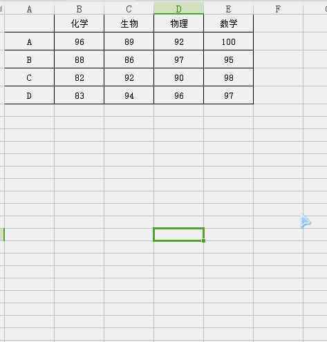 excel表头斜线怎么做 学Excel怎么能不会制作漂亮的表头？快速制作斜线表头教程