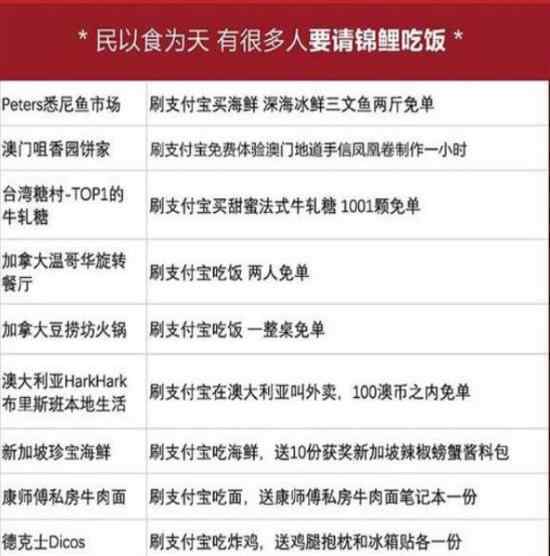 信小呆中支付宝大奖一夜暴富 现在情况如何了