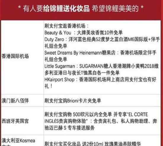 信小呆中支付宝大奖一夜暴富 现在情况如何了